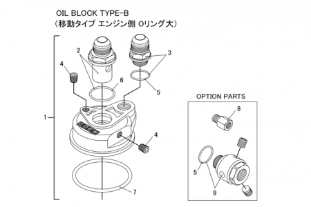 GReddy Oil Cooler Block Assy Type-B AN10 – 3/4-16UNF Block