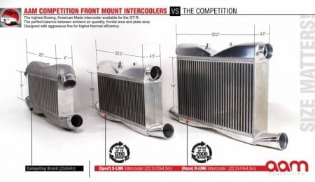 AAM Competition GT-R S-Line Front Mount Intercooler Kit: 2009+ GT-R