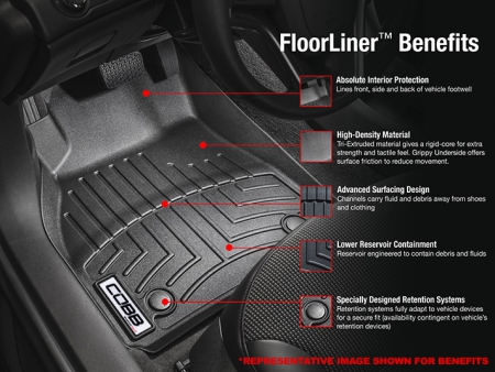COBB 14-17 Ford Focus ST Front FloorLiner by WeatherTech – Black