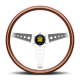 Momo Steering Wheel Carbon Fiber Plate (2.5mm Thick)
