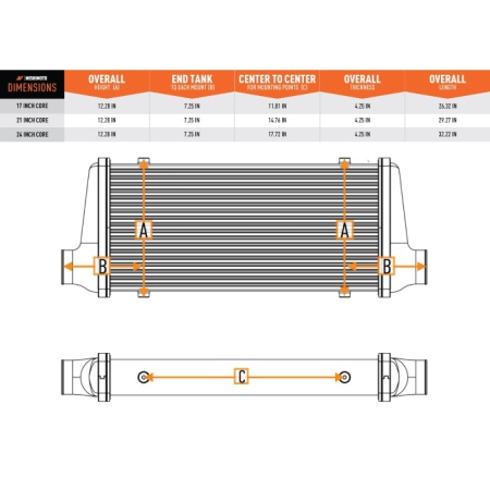 Mishimoto Matte Carbon Fiber Intercooler – 450mm Gold Core – Offset Flow tanks – Red V-Band