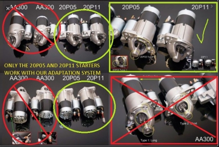 Collins R32 CHASSIS RB20DET, RB25DET, RB26DET ENGINE, TO CD009 (350Z/370Z 6-SPEED) Manual Transmission Full Swap Kit