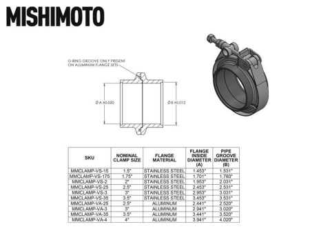 Mishimoto Stainless Steel V-Band Clamp with Flanges, 3″ (76.2mm)